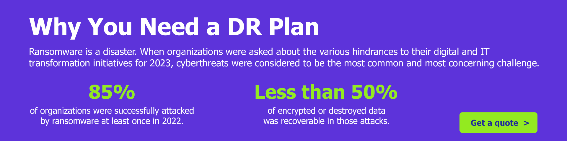 Veeam DR Plan