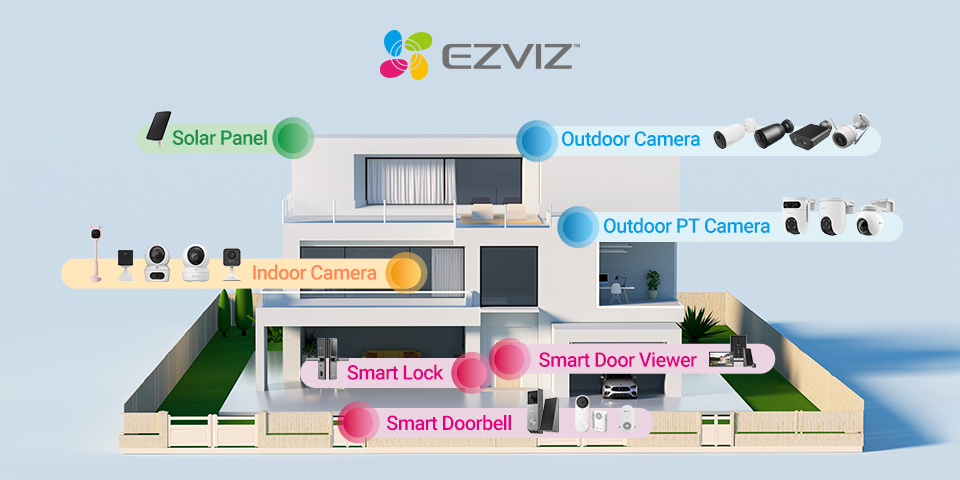 Ezviz