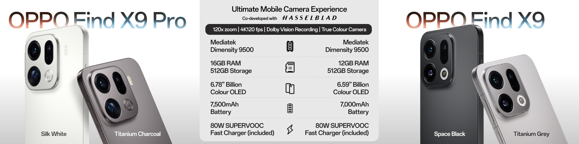 OPPO Find X9 Series