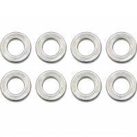 Model Raw Materials