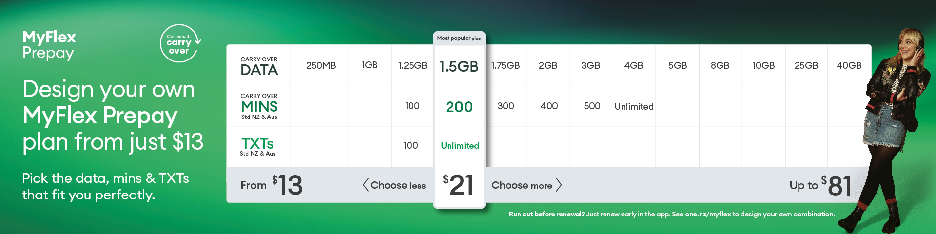 One NZ - MyFlex Prepay