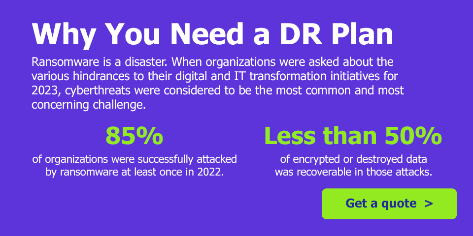 Veeam DR Plan