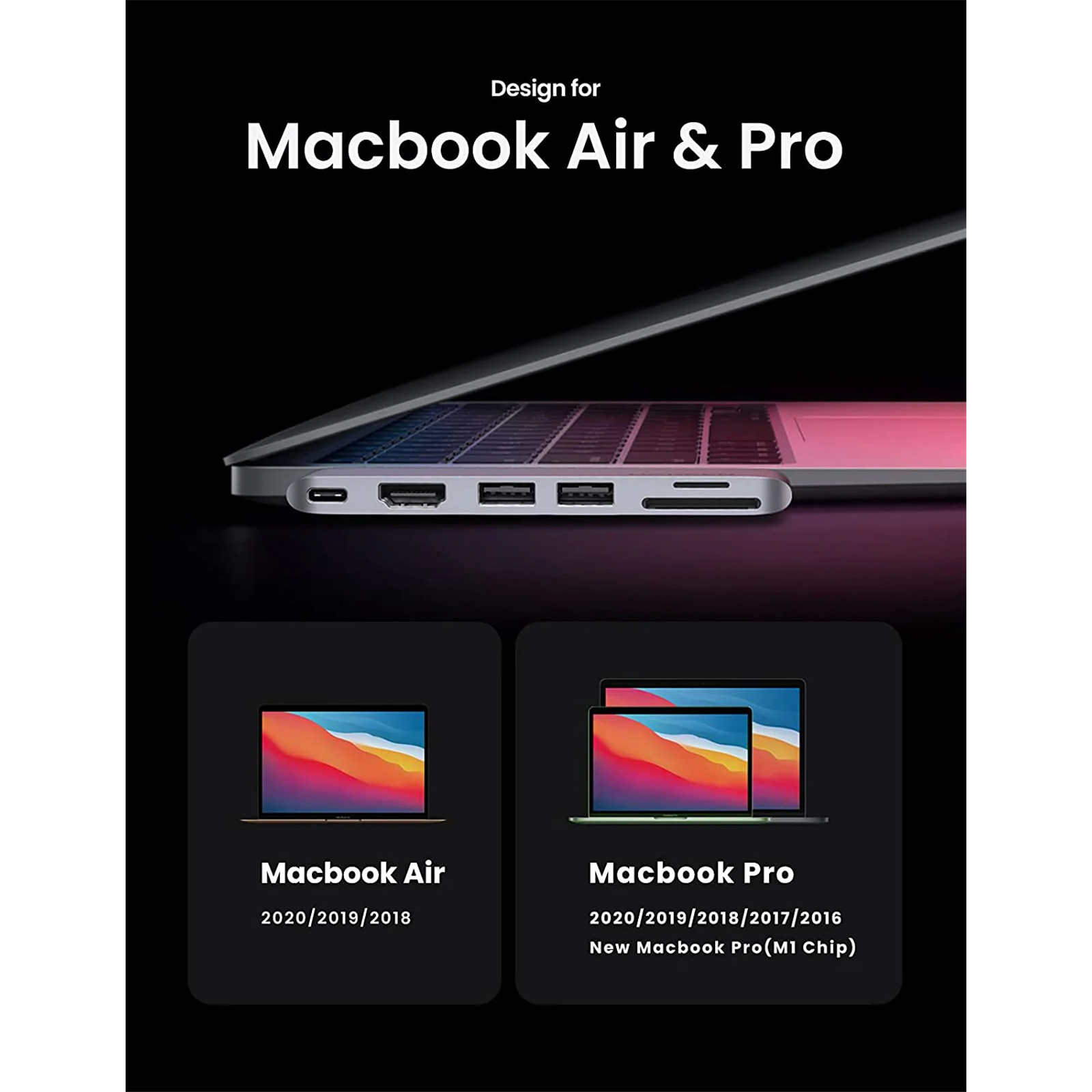 UGREEN CM380 80856 Hub USB C 5 en 2 pour MacBook Pro 2022 M1