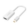 Cruxtec Mini DisplayPort to HDMI Adapter -- 4K ( 3840X2160/30Hz ) Cruxtec Mini DisplayPort to HDMI Adapter -- 4K ( 3840X2160/30Hz )