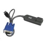 HP AF628A KVM Console USB Interface Adapter HDDB15, Mini DIN 6-pin, RJ-45
