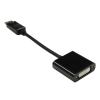 Dynamix C-DP-DVIDF DisplayPort to DVI-D Cable Adapter. 200mm. Passive Converter. Max Resolution 1920x1080. Dynamix C-DP-DVIDF DisplayPort to DVI-D Cable Adapter. 200mm. Passive Converter. Max Resolution 1920x1080.