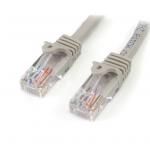 StarTech 45PAT15MGR 15m Grey Snagless Cat5e Patch Cable