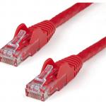 StarTech 15m CAT6 Ethernet Cable - Red CAT 6 Gigabit Ethernet Wire -650MHz 100W PoE RJ45 UTP Network/Patch Cord Snagless w/Strain Relief Fluke Tested/Wiring is UL Certified/TIA