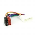 DNA AWH3070 CAR STEREO HARNESS HONDA 14 PIN 1986 - 1998