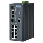 Advantech EKI-7710E-2CPI-AE 8+2G port Gigabit Ethernet Ethernet Switch with 8 PoE+ port,-40 75