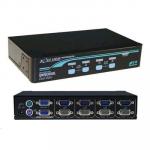 Rextron UDV104DC BK 1-4 USB/PS2 Dual Video (VGA) KVM    Switch. Black Colour.  4X 1.8 M USB Cables i