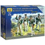 Zvezda 1/72 1812-1814: Russian Line Infantry