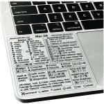Mac OS Laptop Reference Keyboard Shortcut Sticker - Clear, No-Residue Adhesive, for 13-16-inch MacBook Air and Pro M1/M2 (1 PCS)