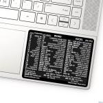 Microsoft Word/Excel (for Windows) Reference Keyboard Shortcut Sticker - Black, No-Residue Adhesive (1 PCS)