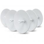 Ubiquiti PowerBeam Integrated Antenna 5GHz 25dBi & Built in Wifi Management