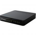 Yeastar S20 VoIP PBX for up to 20 users 10 concurrent calls