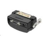 Zebra KT-ADP9000-100ES BUTTON HANDSTRAP MC3X90G