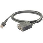 Zebra CBA-R01-S07PBR CABLE - RS232: DB9F 7FT