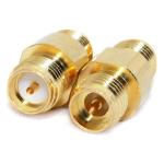 RP-SMA Female to RP-SMA Female Adaptor