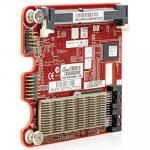 HP HPE 488348-B21 SMART ARRAY P712M/256MB BBWC CNTRLR