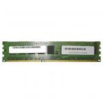 HP HPE HP 2Gb PC3-14900E 1866Mhz ECC UB SR x8 CAS-13 (256Mx8) DIMM - Intel - G8