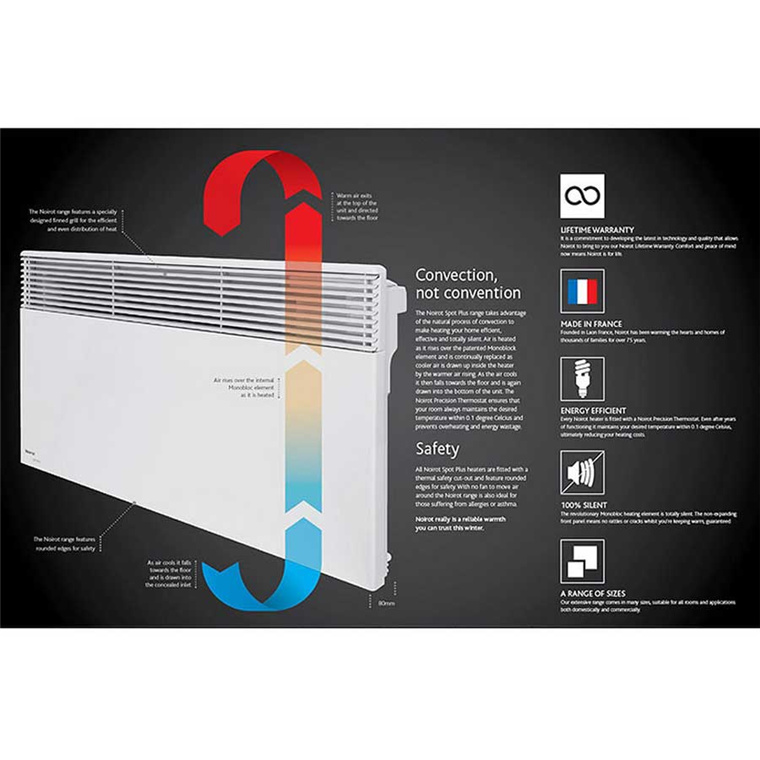 Buy the Noirot Spot Plus 1000W Electric Heater No Timer - Totally Safe -...  ( 7358-3W ) online - PBTech.com