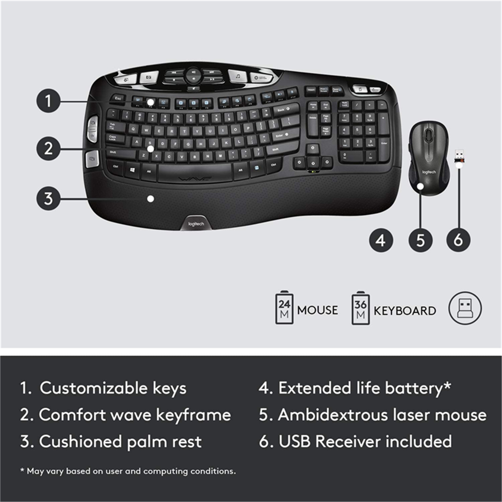 Buy the MK550 Wireless Desktop Keyboard Mouse Combo Ergonomic Wave ... ( 920-002555 ) online - PBTech.com