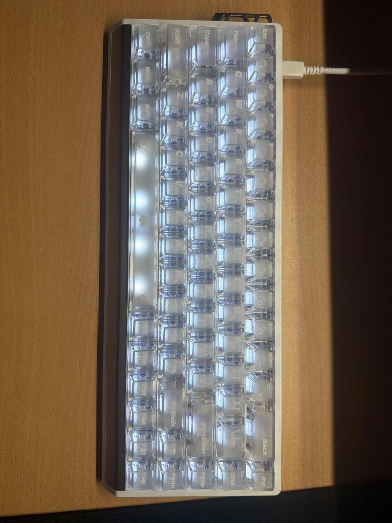 Product Page Review Image