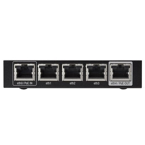Wired Routers