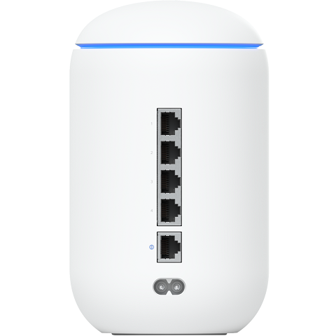 VPN Routers