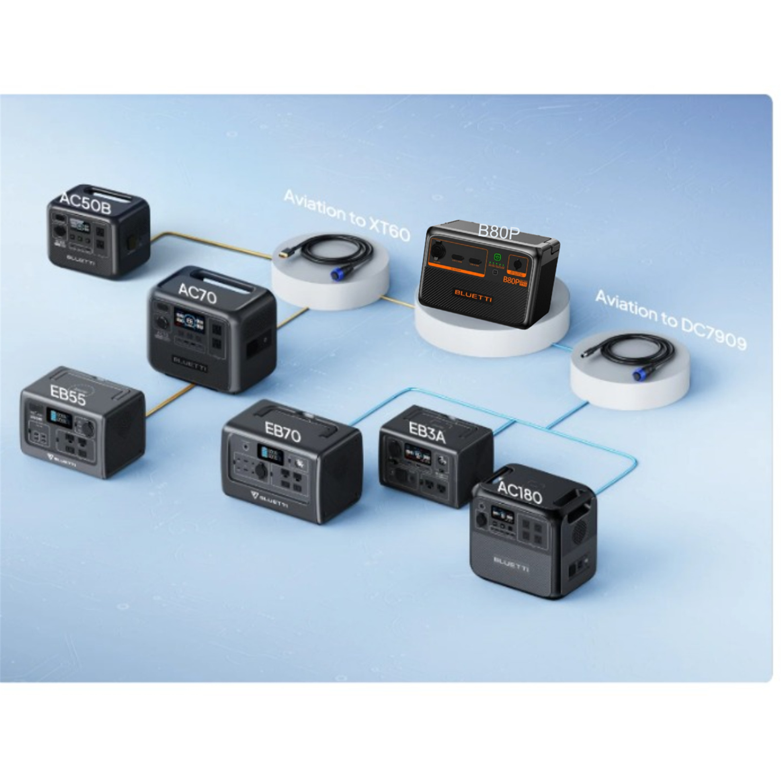 solar powered inverter generator 6480W