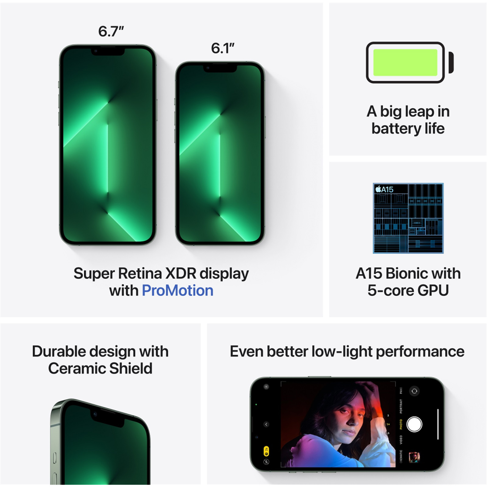 Buy the Apple iPhone 13 Pro 256GB - Alpine Green - (B-Grade