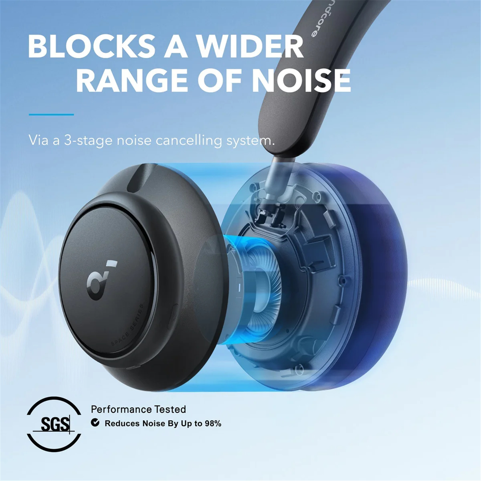 Buy the Soundcore by Anker Space Q45 Wireless Over-Ear Noise