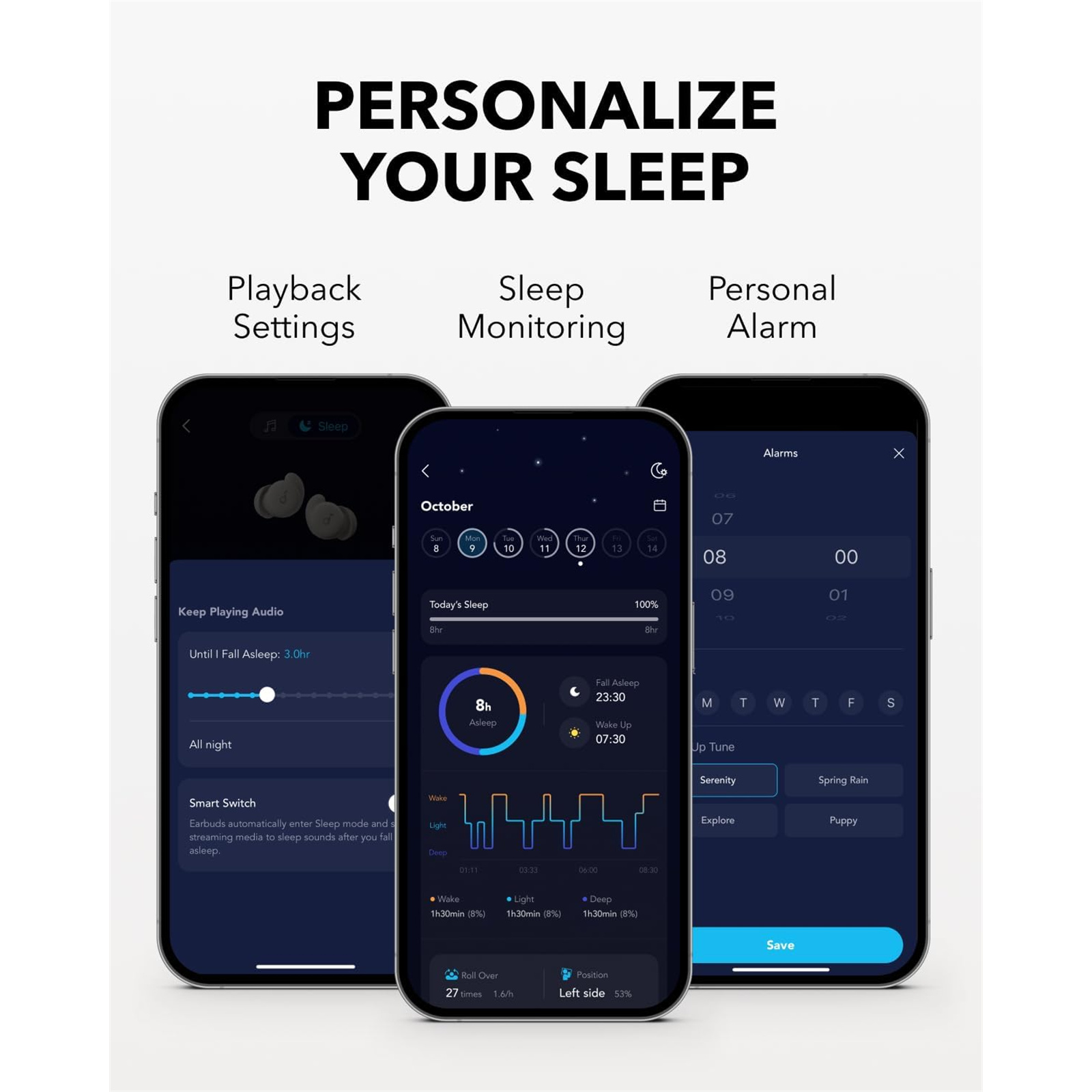 Buy the Soundcore by Anker Sleep A20 True Wireless Noise Masking