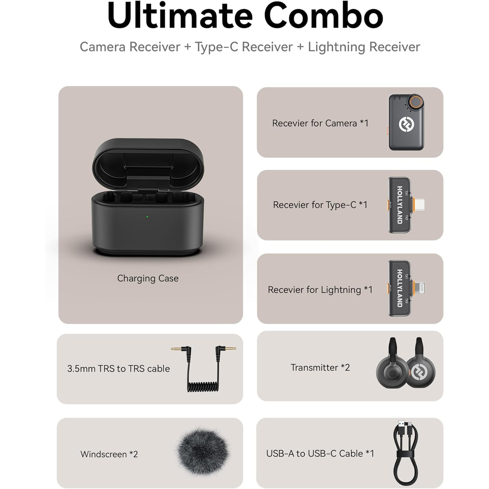 Buy the Hollyland LARK M2S Ultimate Combo (Space Gray, with Camera