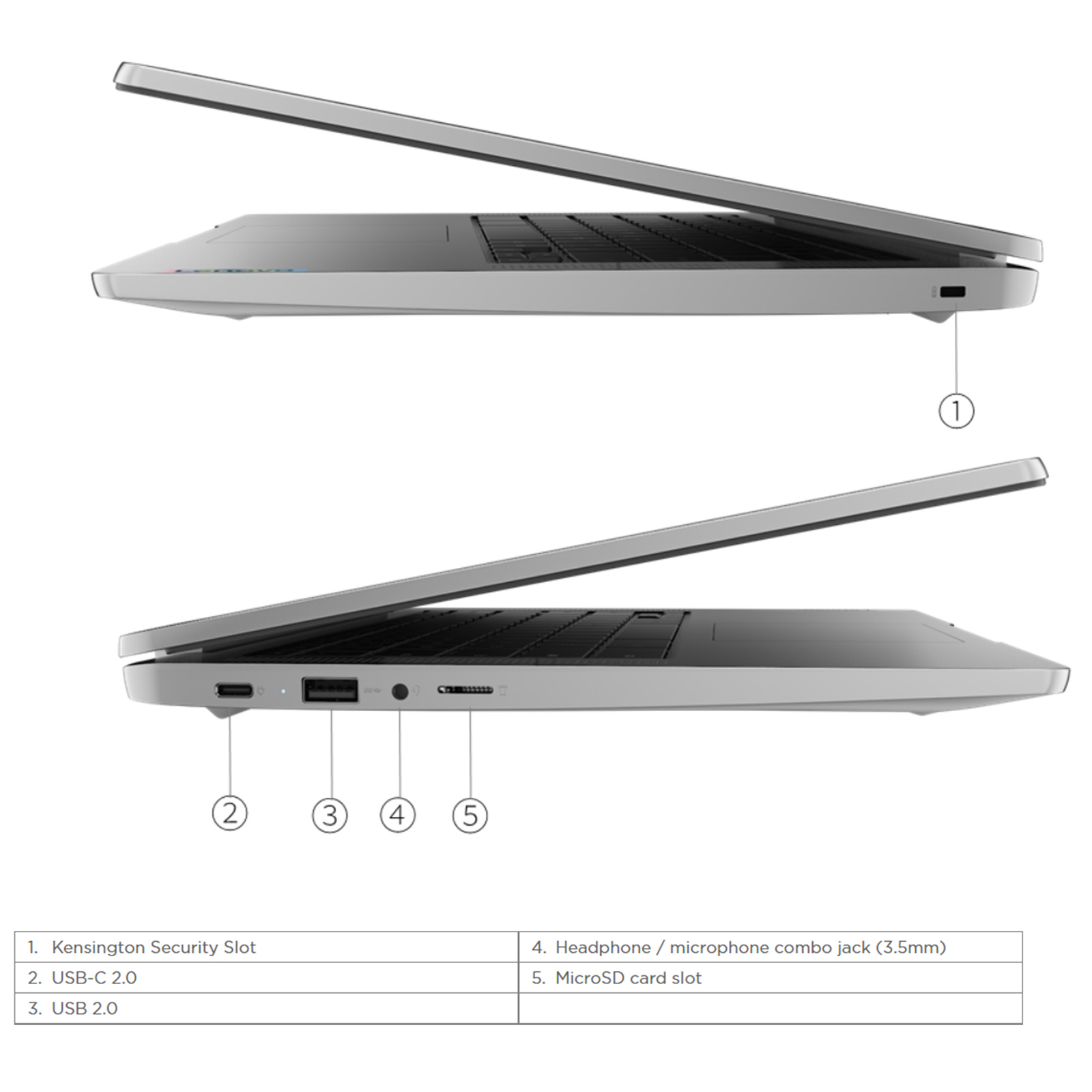 Lenovo Chromebook 14quot; FHD Touchscreen Mediatek MT8183-4GB RAM 64GB eMMC Arctic Grey