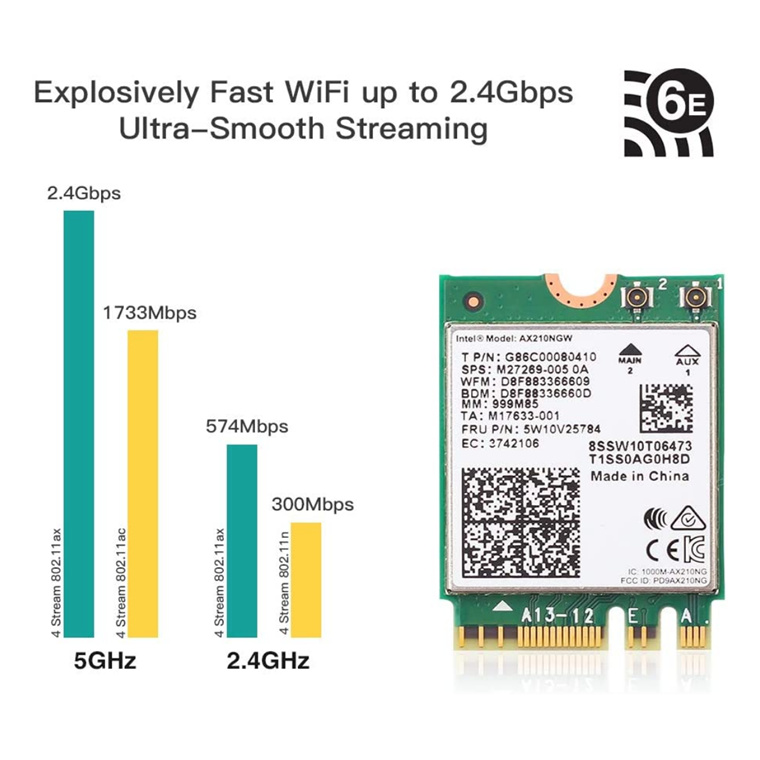 Buy the Intel WiFi 6E Wireless-AC AX210 AX210NGW Wireless Card -  802.11a/b/g/n... ( OEM: AX210 ) online - PBTech.com/pacific