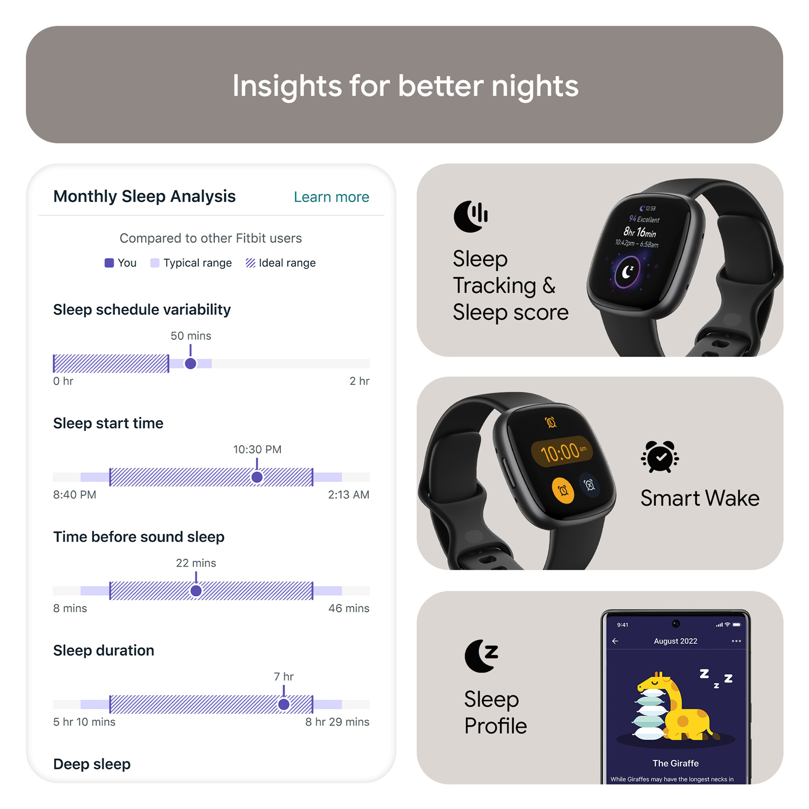 Buy the Fitbit Versa Smart Watch Black Graphite Built-in GPS  24/7... FB523BKBK-FRCJK online
