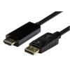 Dynamix C-HDMIDP-1 DisplayPort 1.2 to HDMI 1.4 Cable - 1m Max Res 4K 30Hz (3840x2160) Dynamix C-HDMIDP-1 DisplayPort 1.2 to HDMI 1.4 Cable - 1m Max Res 4K 30Hz (3840x2160)