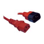 RackPower 10A C14 to C13 Cable - 1.5m - Red 1mm2 - PVC