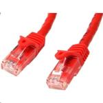 StarTech.com N6PATC2MRD Cat6 - 10GbE - 100W PoE++ Ethernet Cable - 2m - Red Gigabit Ethernet Wire / 650MHz 100W PoE++ RJ45 UTP Category 6 Network / Patch Cord Snagless with Strain Relief Fluke Tested UL / TIA Certified - Male to Male