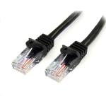StarTech.com 45PAT2MBK Cat5e Patch Cable - 2m - Black Snagless - UTP - RJ45 Connectors