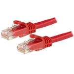 StarTech.com N6PATC7MRD Cat6 - 10GbE - 100W PoE++ Ethernet Cable - 7m - Red Gigabit Ethernet Wire / 650MHz 100W PoE++ RJ45 UTP Category 6 Network / Patch Cord Snagless with Strain Relief Fluke Tested UL / TIA Certified - Male to Male
