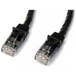 StarTech.com N6PATC1MBK Cat6 - 10GbE - 100W PoE++ Ethernet Cable - 1m - Black Gigabit Ethernet Wire / 650MHz 100W PoE++ RJ45 UTP Category 6 Network / Patch Cord Snagless with Strain Relief Fluke Tested UL / TIA Certified - Male to Male