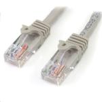 StarTech.com 45PAT3MGR Cat5e Patch Cable - 3m - Gray Snagless - UTP - RJ45 Connectors