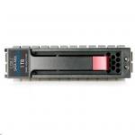 HPE 1TB 2.5" Internal HDD SATA 6Gb/s - 7200 RPM - SFF - Midline - SC - Digitally Signed Firmware