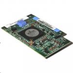 IBM 44W4475 ETH EXP CARD CIOV