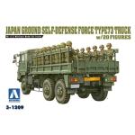 Aoshima 3-1209 1/72 JGSDF Type73 Truckw/20 Infantry Figures
