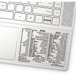 Microsoft Word/Excel (for Windows) Reference Keyboard Shortcut Sticker - Clear, No-Residue Adhesive (1 PCS)