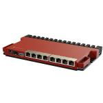 MikroTik L009UiGS-RM Rack Mount Gigabit Router with SFP Port